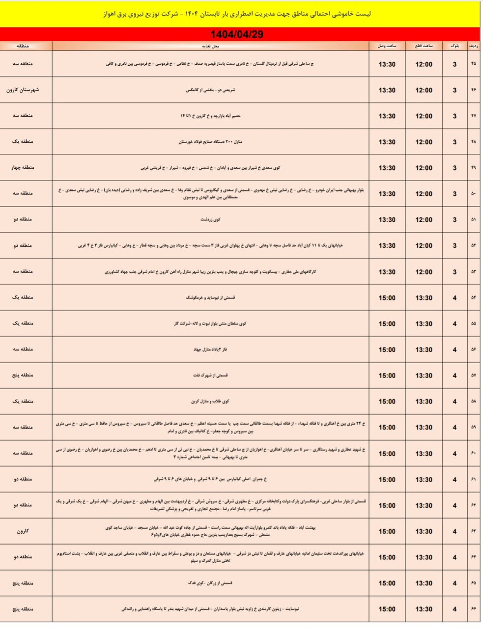 جدول خاموشی برق اهواز یکشنبه ۲۹ تیر ۱۴۰۴
