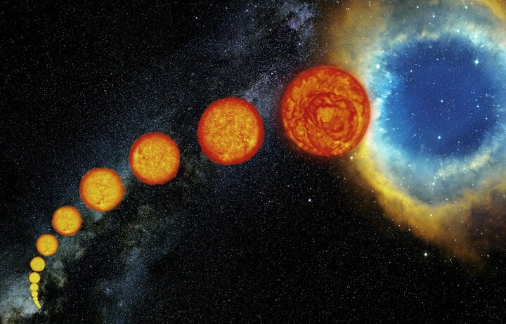 سیاره‌ای جوان در حال ناپدید شدن