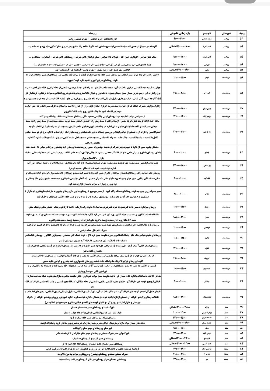 برنامه قطعی برق کرمانشاه امروز یکشنبه ۲۹ تیر + لیست مناطق