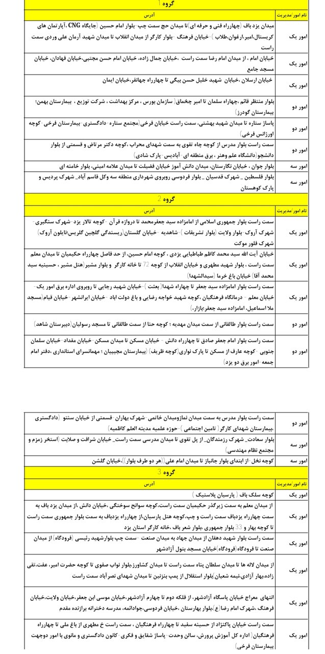 جدول کامل خاموشی برق یزد یکشنبه ۲۹ تیر ۱۴۰۴ / زمان‌بندی قطعی برق گروه‌های مختلف