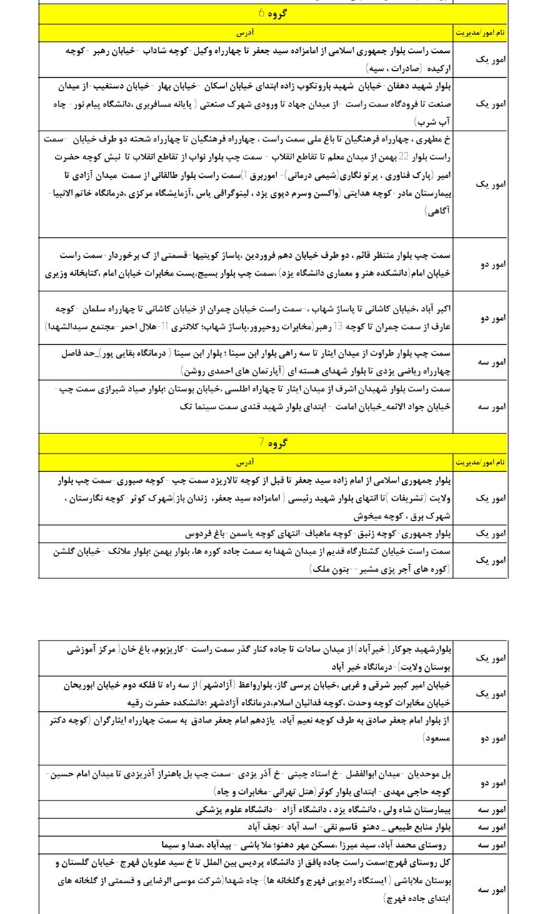 جدول کامل خاموشی برق یزد یکشنبه ۲۹ تیر ۱۴۰۴ / زمان‌بندی قطعی برق گروه‌های مختلف