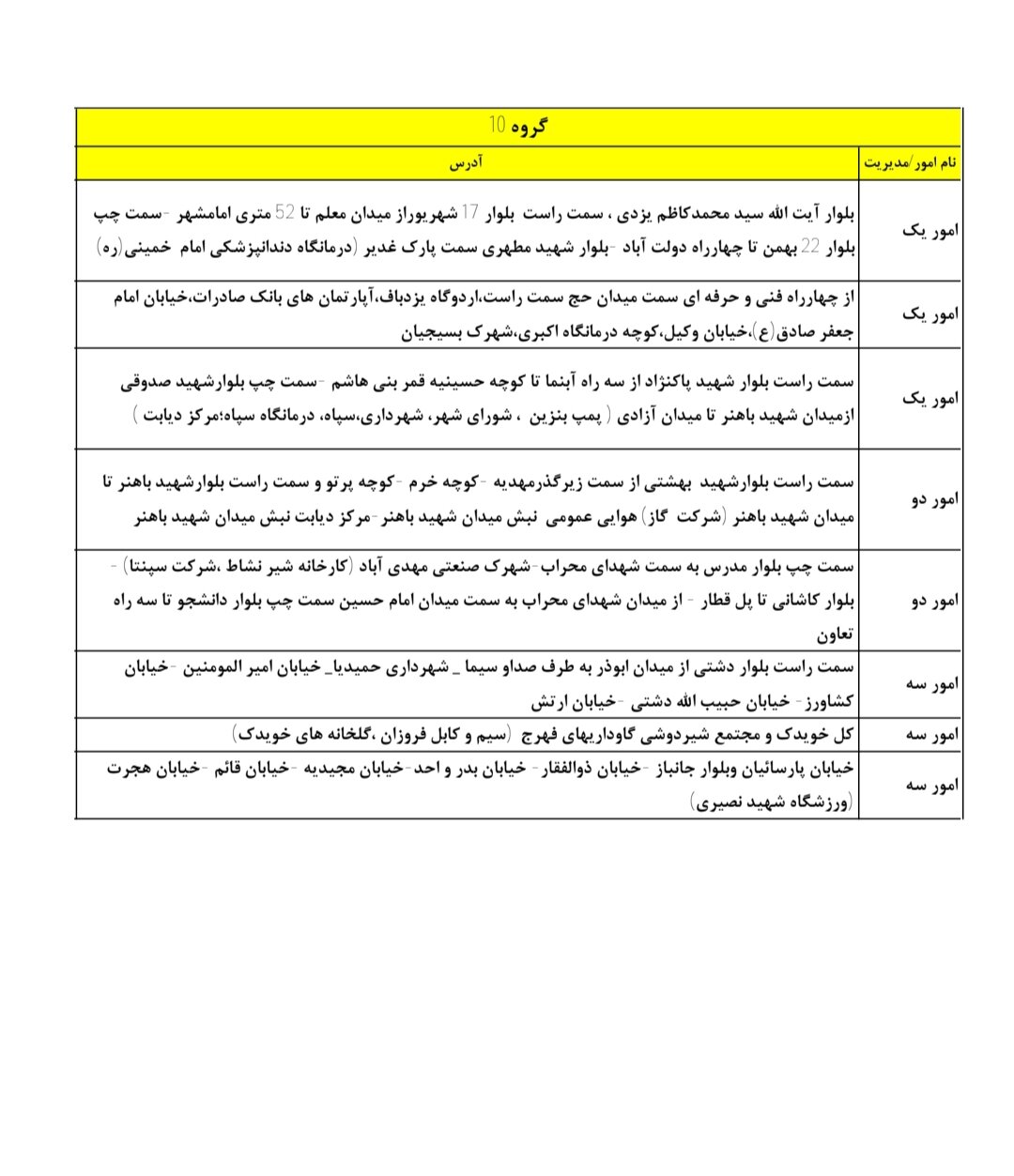 جدول کامل خاموشی برق یزد یکشنبه ۲۹ تیر ۱۴۰۴ / زمانبندی قطعی برق گروههای مختلف