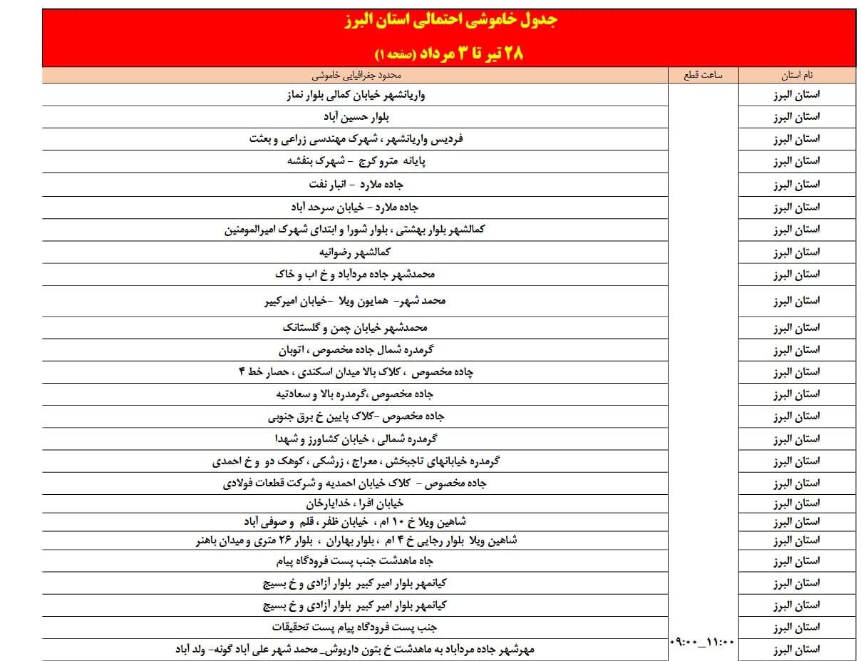 برنامه قطعی برق البرز امروز دوشنبه ۳۰ تیر + لیست مناطق