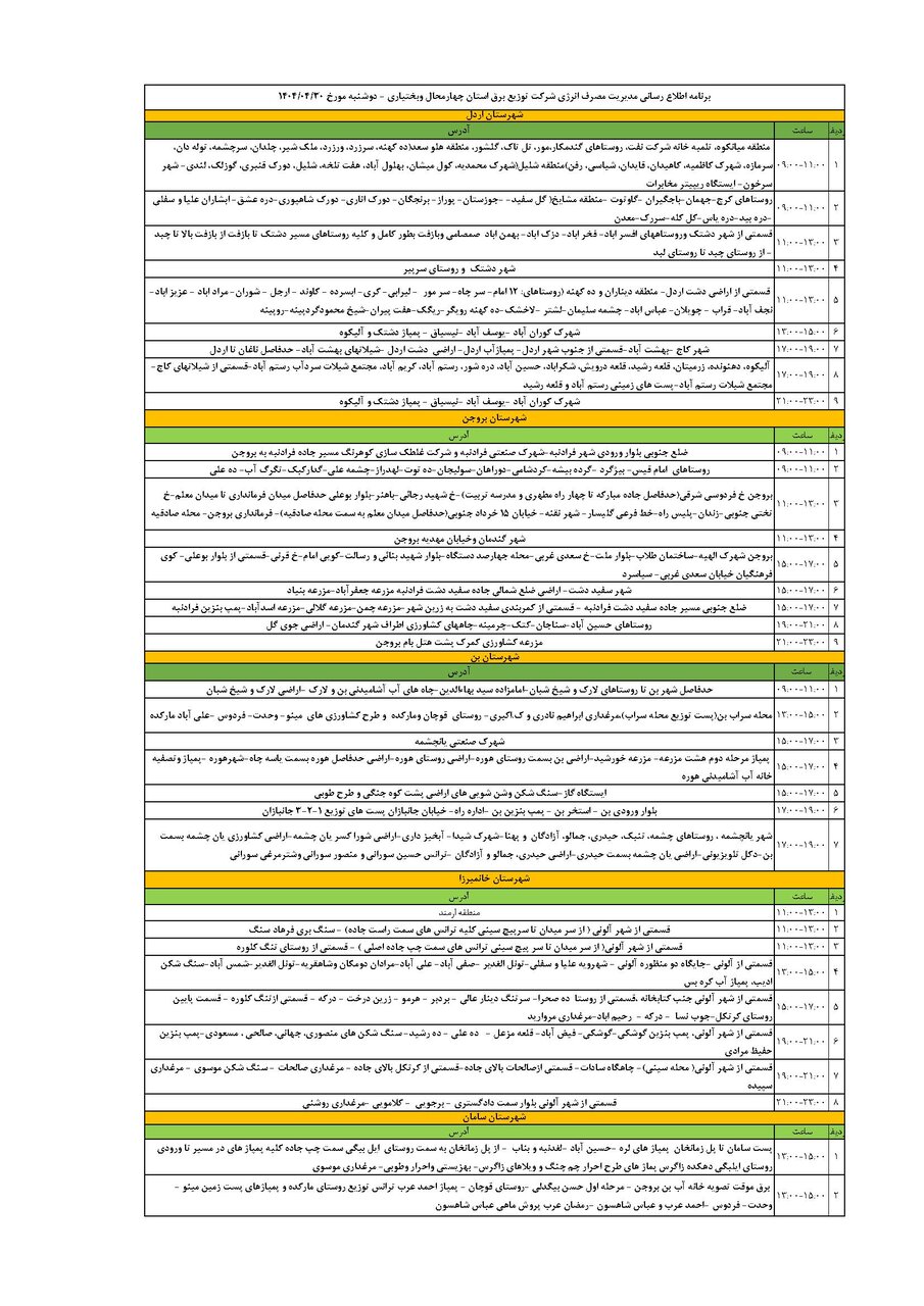 برنامه قطعی برق چهارمحال و بختیاری دوشنبه ۳۰ تیر + جدول