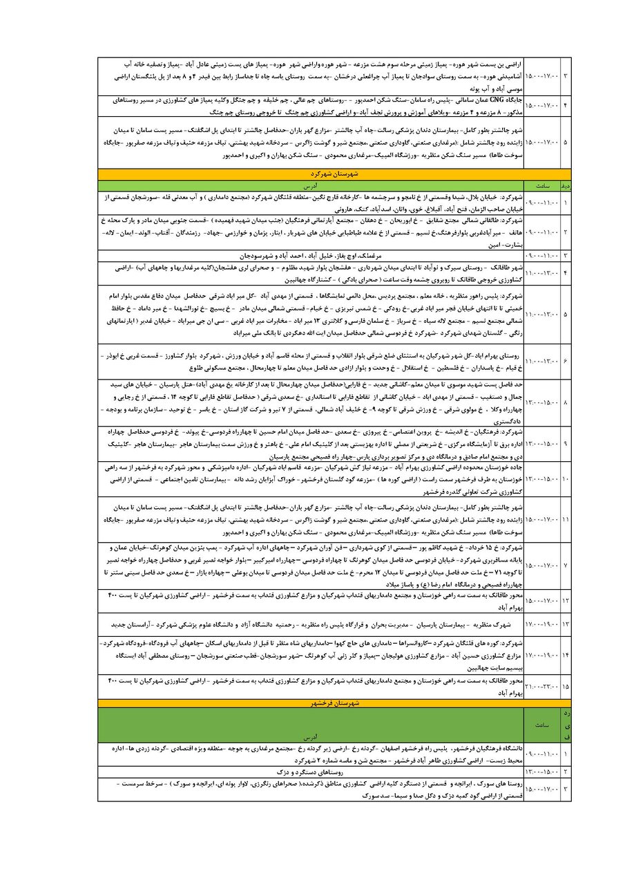 برنامه قطعی برق چهارمحال و بختیاری دوشنبه ۳۰ تیر + جدول