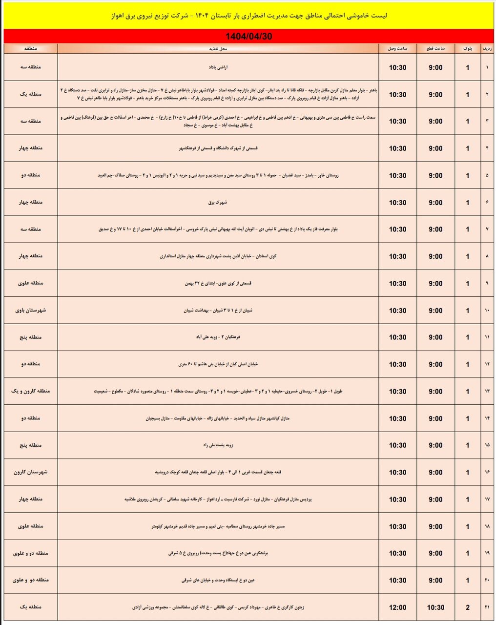 جدول خاموشی برق اهوار دوشنبه ۳۰ تیر