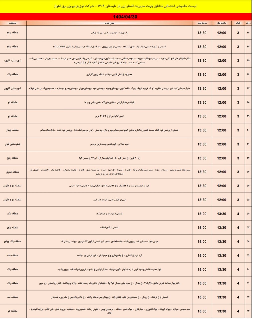 جدول خاموشی برق اهوار دوشنبه ۳۰ تیر