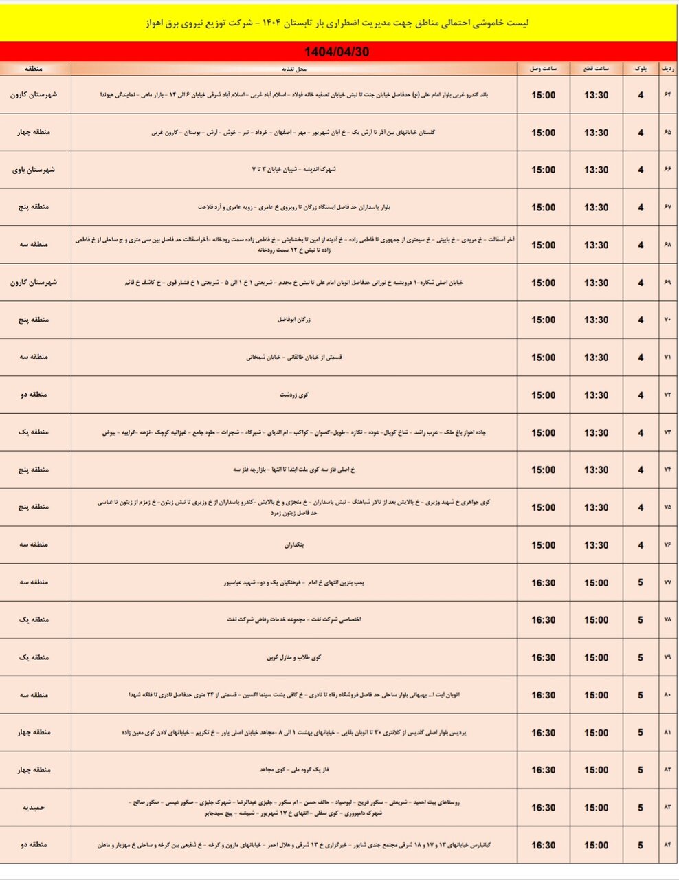 جدول خاموشی برق اهوار دوشنبه ۳۰ تیر