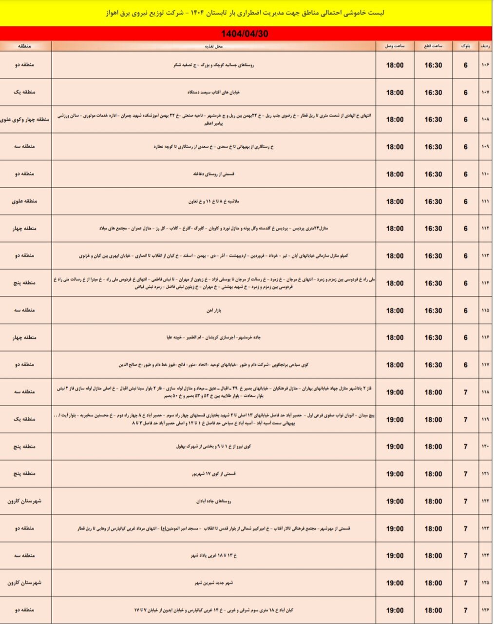جدول خاموشی برق اهوار دوشنبه ۳۰ تیر