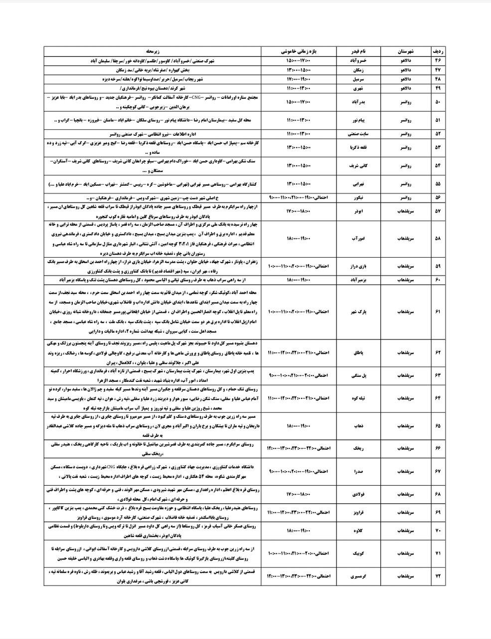 برنامه قطعی برق کرمانشاه امروز دوشنبه ۳۰ تیر + لیست مناطق