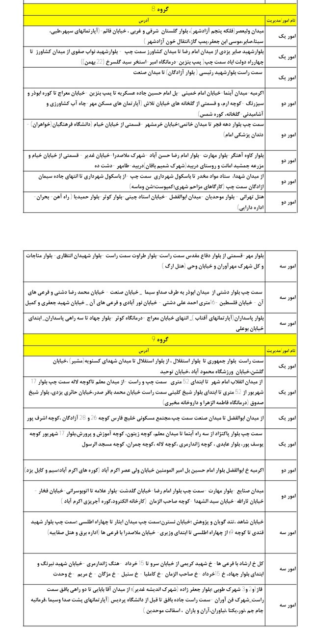 جدول کامل خاموشی برق یزد دوشنبه ۳۰ تیر ۱۴۰۴ / زمانبندی قطعی برق ۲ ساعته گروههای مختلف