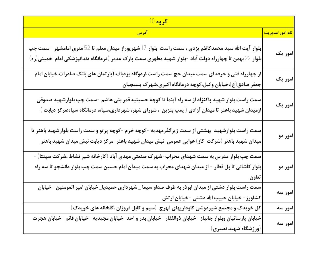 جدول کامل خاموشی برق یزد دوشنبه ۳۰ تیر ۱۴۰۴ / زمانبندی قطعی برق ۲ ساعته گروههای مختلف