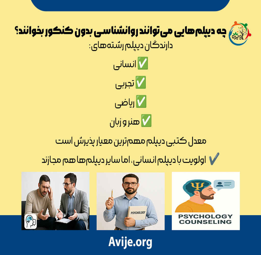 دانشگاه های بدون کنکور روانشناسی تهران