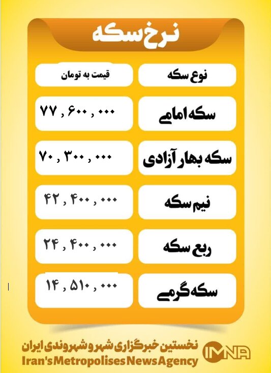 قیمت سکه امروز دوشنبه ۳۰ تیر ۱۴۰۴