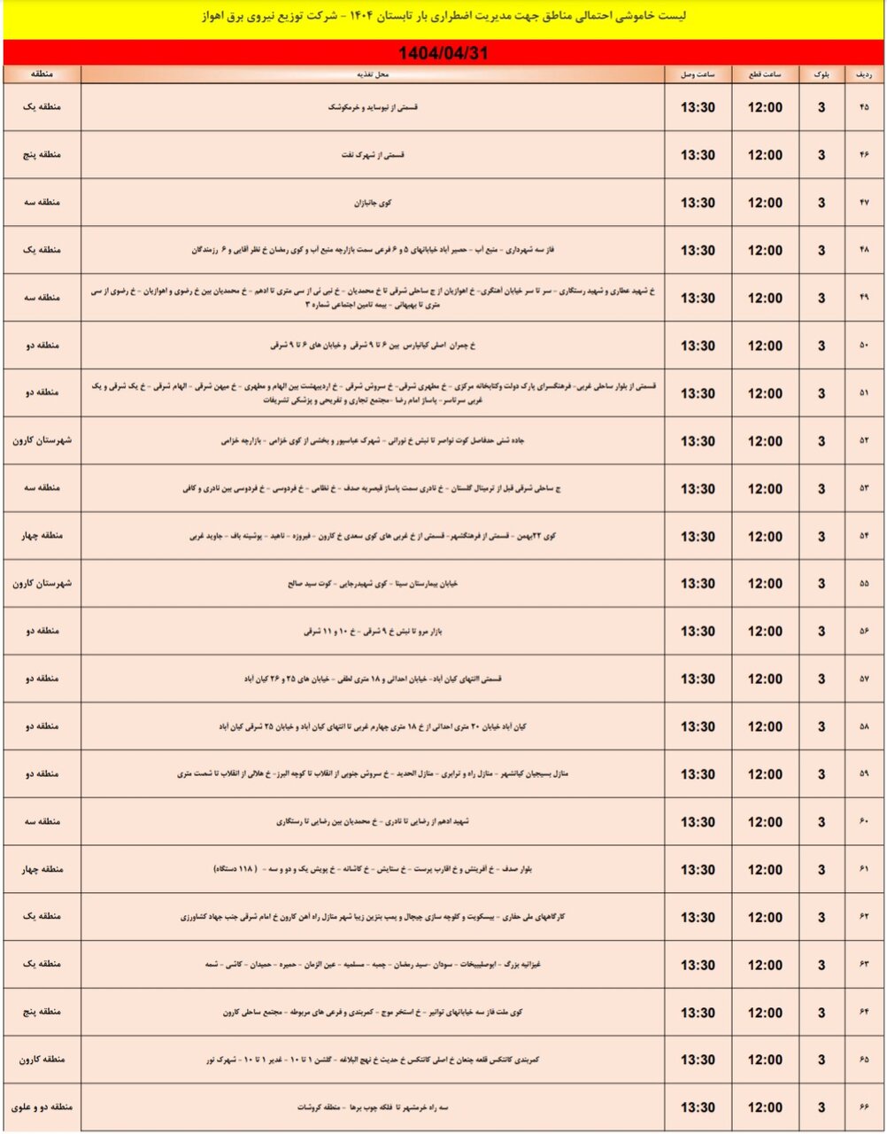 جدول خاموشی برق اهواز سه شنبه ۳۱ تیر