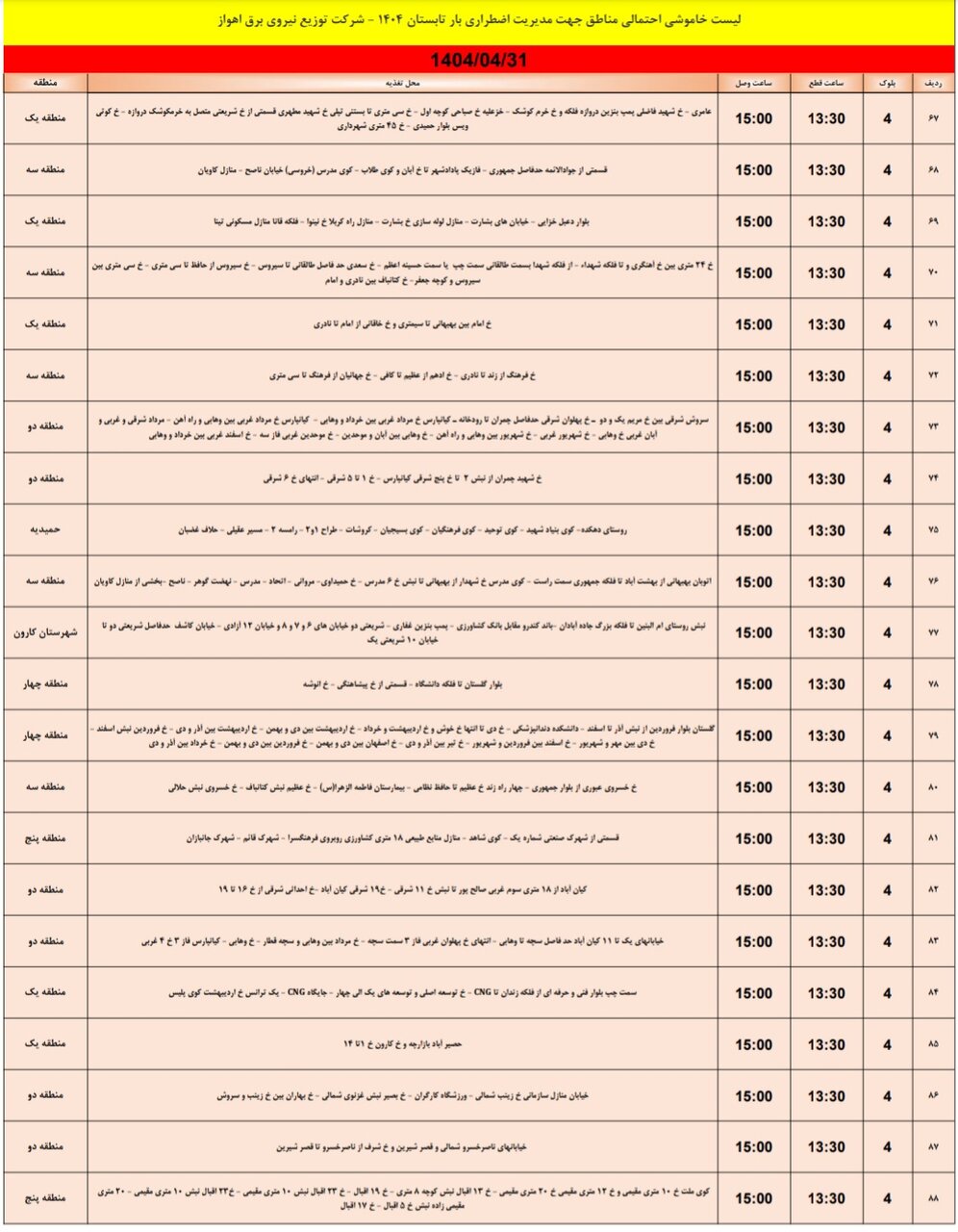 جدول خاموشی برق اهواز سه شنبه ۳۱ تیر