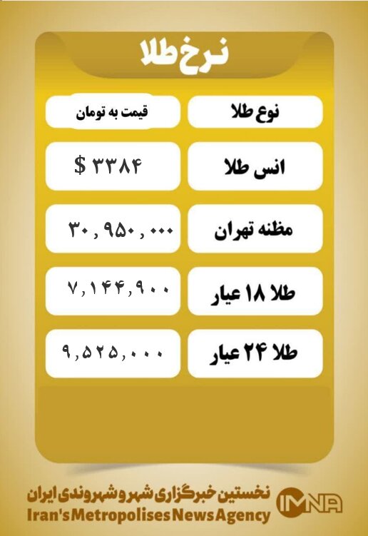 قیمت طلا امروز سه شنبه ۳۱ تیر ۱۴۰۴