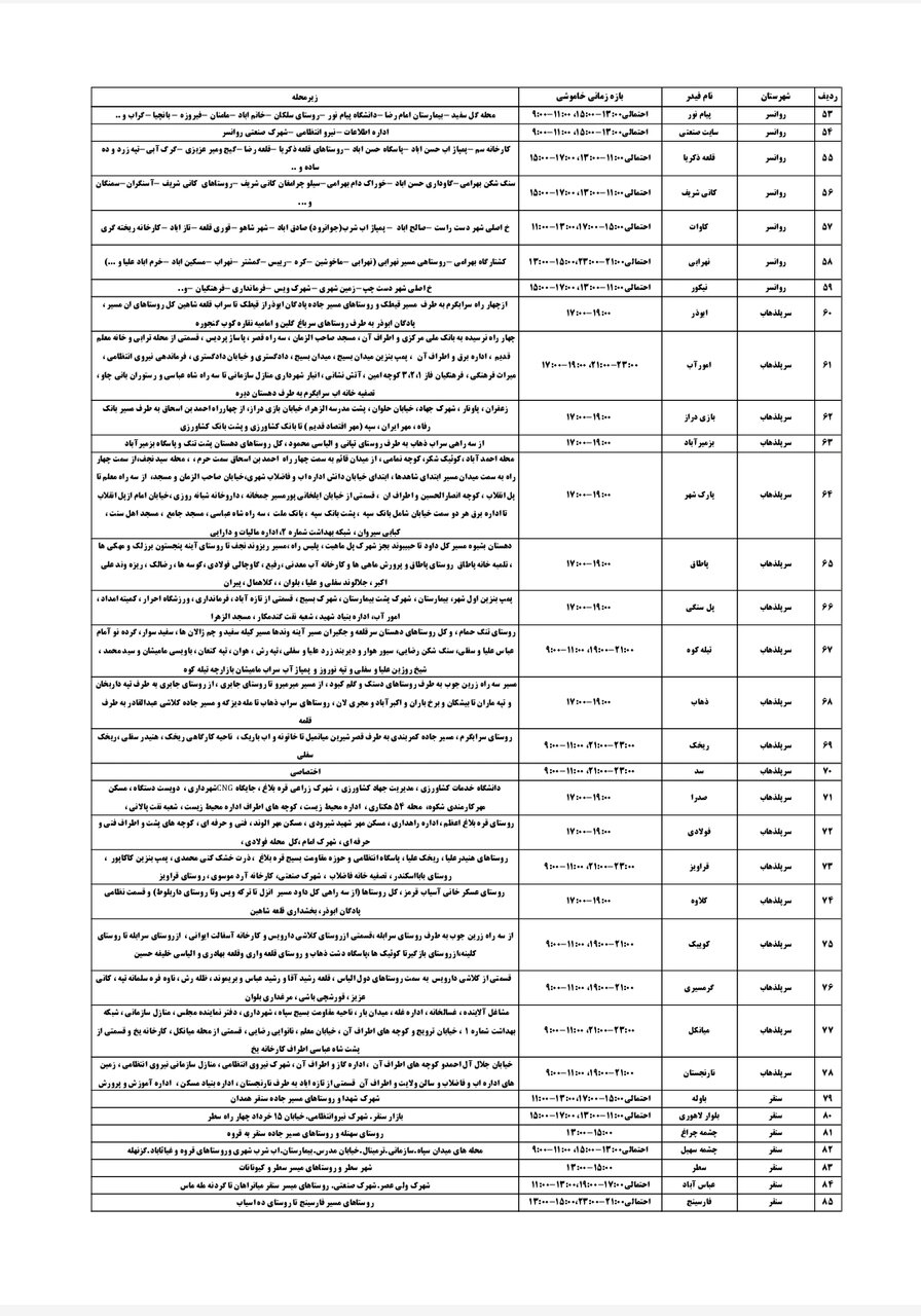 برنامه قطعی برق کرمانشاه امروز چهارشنبه اول مرداد + لیست مناطق