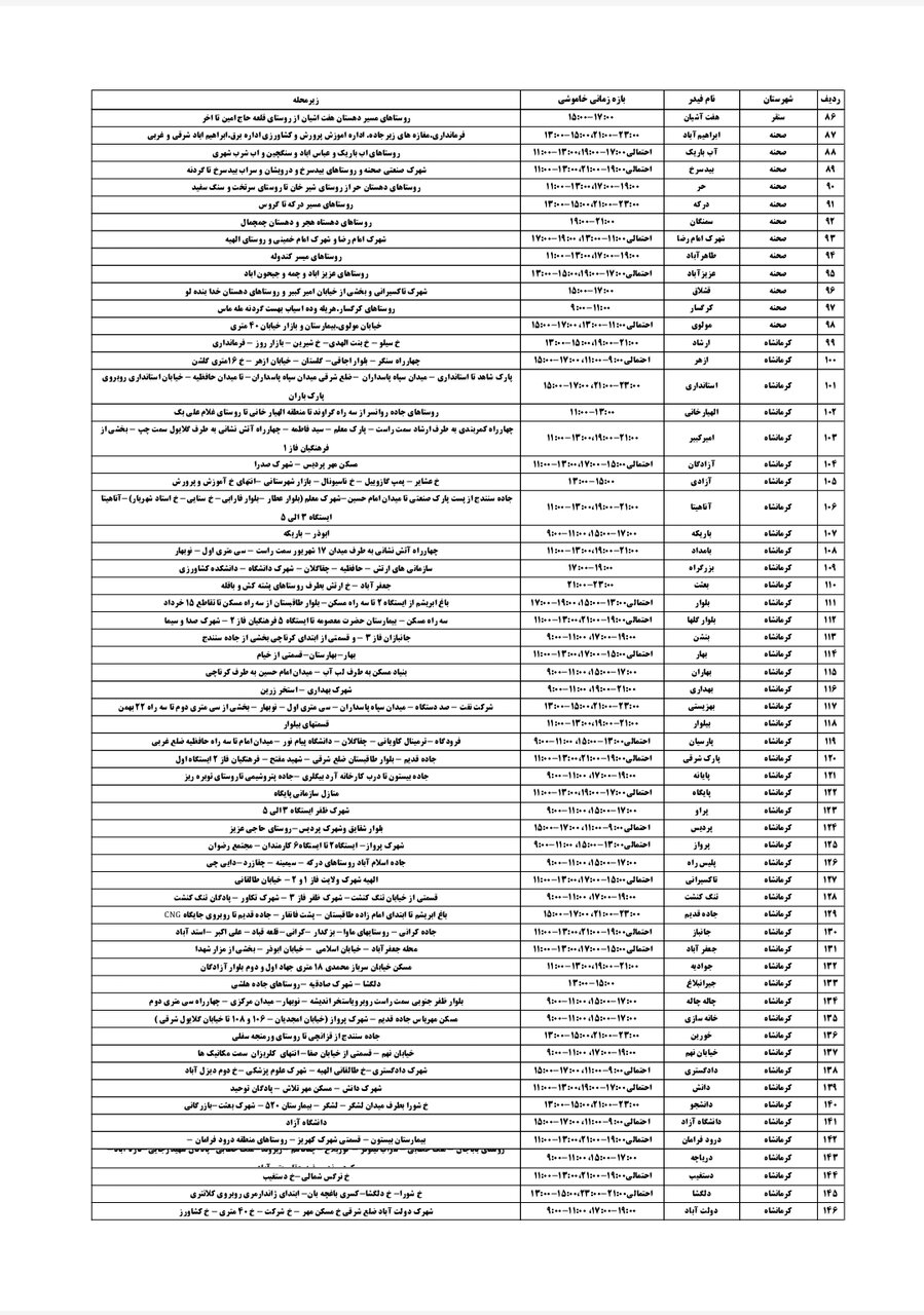 برنامه قطعی برق کرمانشاه امروز چهارشنبه اول مرداد + لیست مناطق