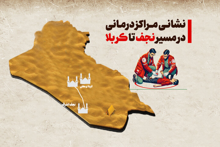 مراکز درمانی هلال‌احمر در مسیر نجف تا کربلا در اربعین ۱۴۰۴