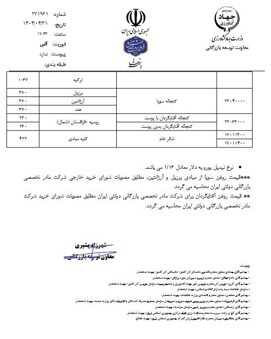 قیمت مصوب جدید نهادههای دامی، روغن و شکر خام اعلام شد