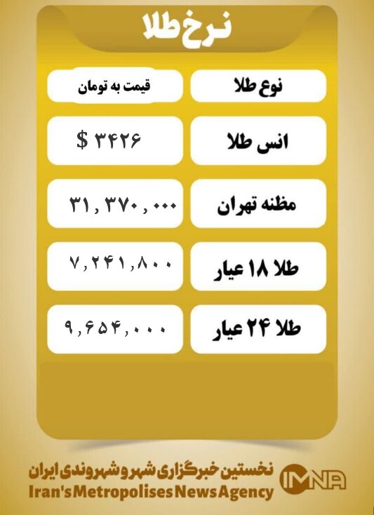 قیمت طلا امروز چهارشنبه ۱ مرداد ۱۴۰۴