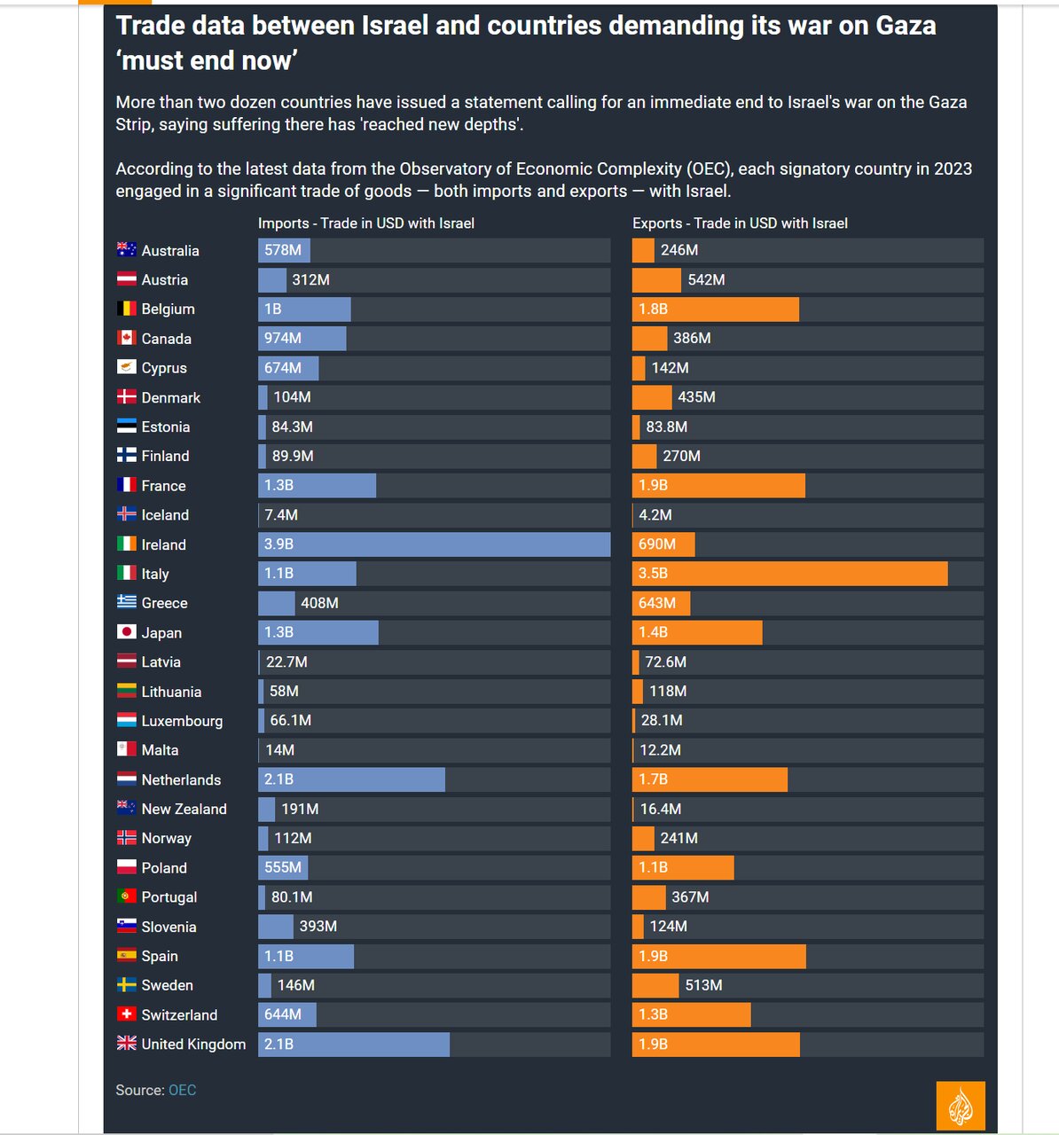 از اشک تمساح برای غزه تا ارسال دلار برای قاتل