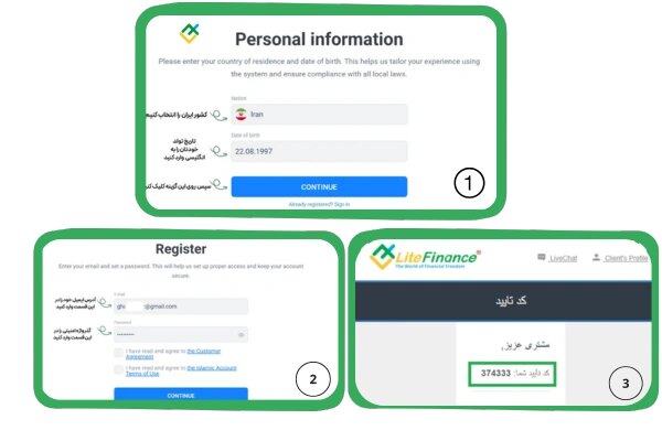 افتتاح حساب
