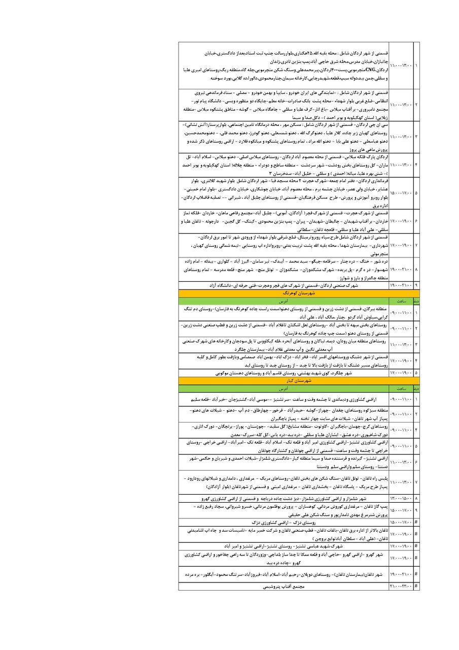 برنامه قطعی برق چهارمحال‌ و بختیاری‌ پنجشنبه ۲ مرداد + جدول