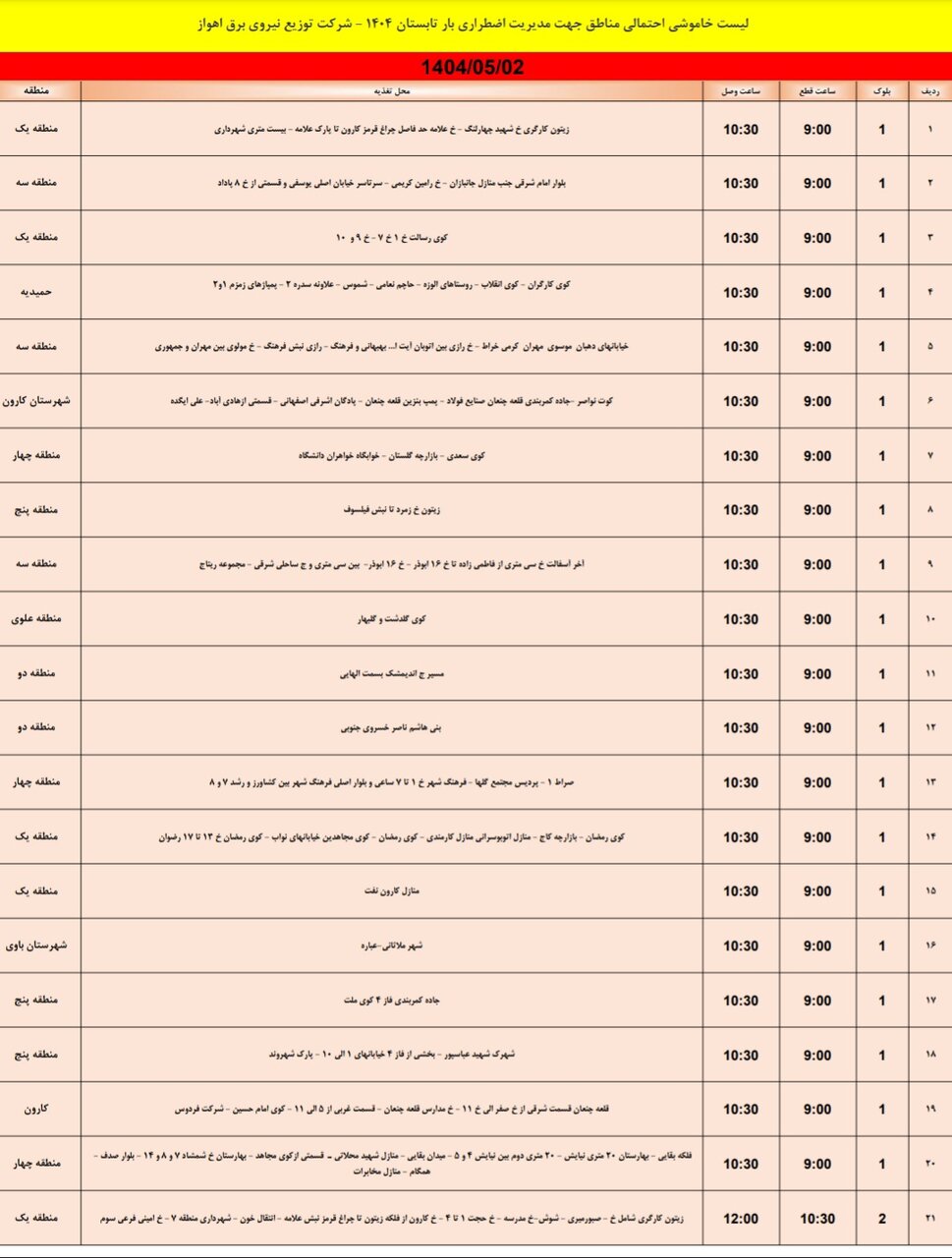 جدول خاموشی برق اهواز پنجشنبه ۲ مرداد