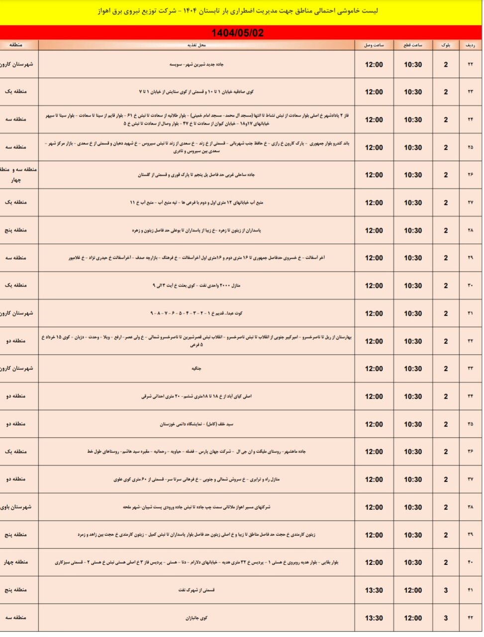 جدول خاموشی برق اهواز پنجشنبه ۲ مرداد