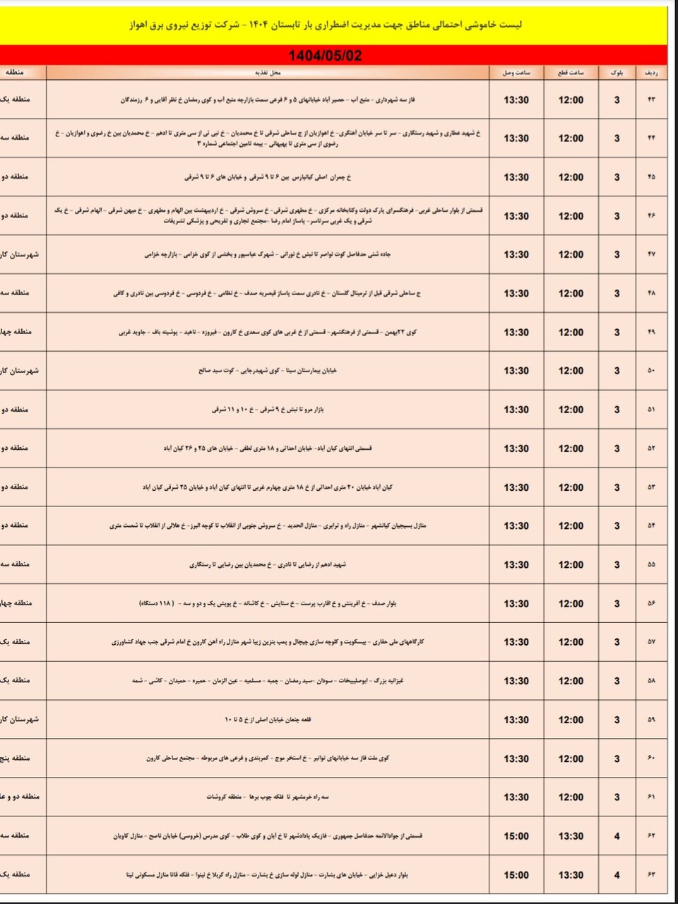 جدول خاموشی برق اهواز پنجشنبه ۲ مرداد