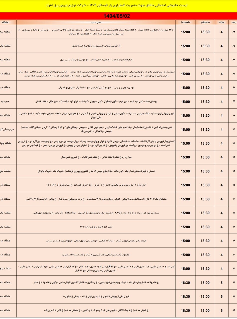 جدول خاموشی برق اهواز پنجشنبه ۲ مرداد