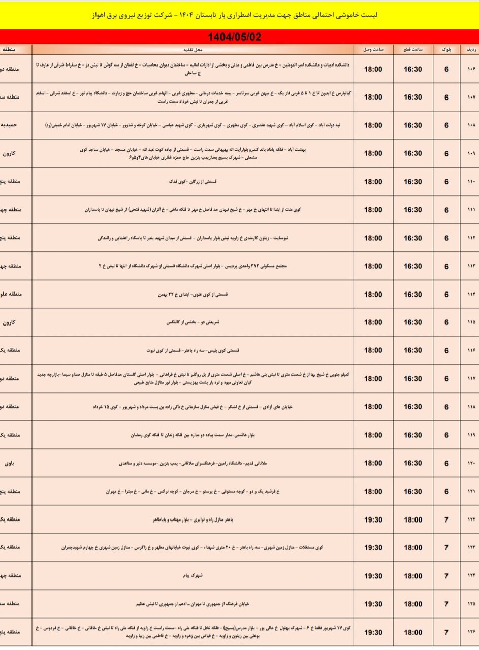 جدول خاموشی برق اهواز پنجشنبه ۲ مرداد