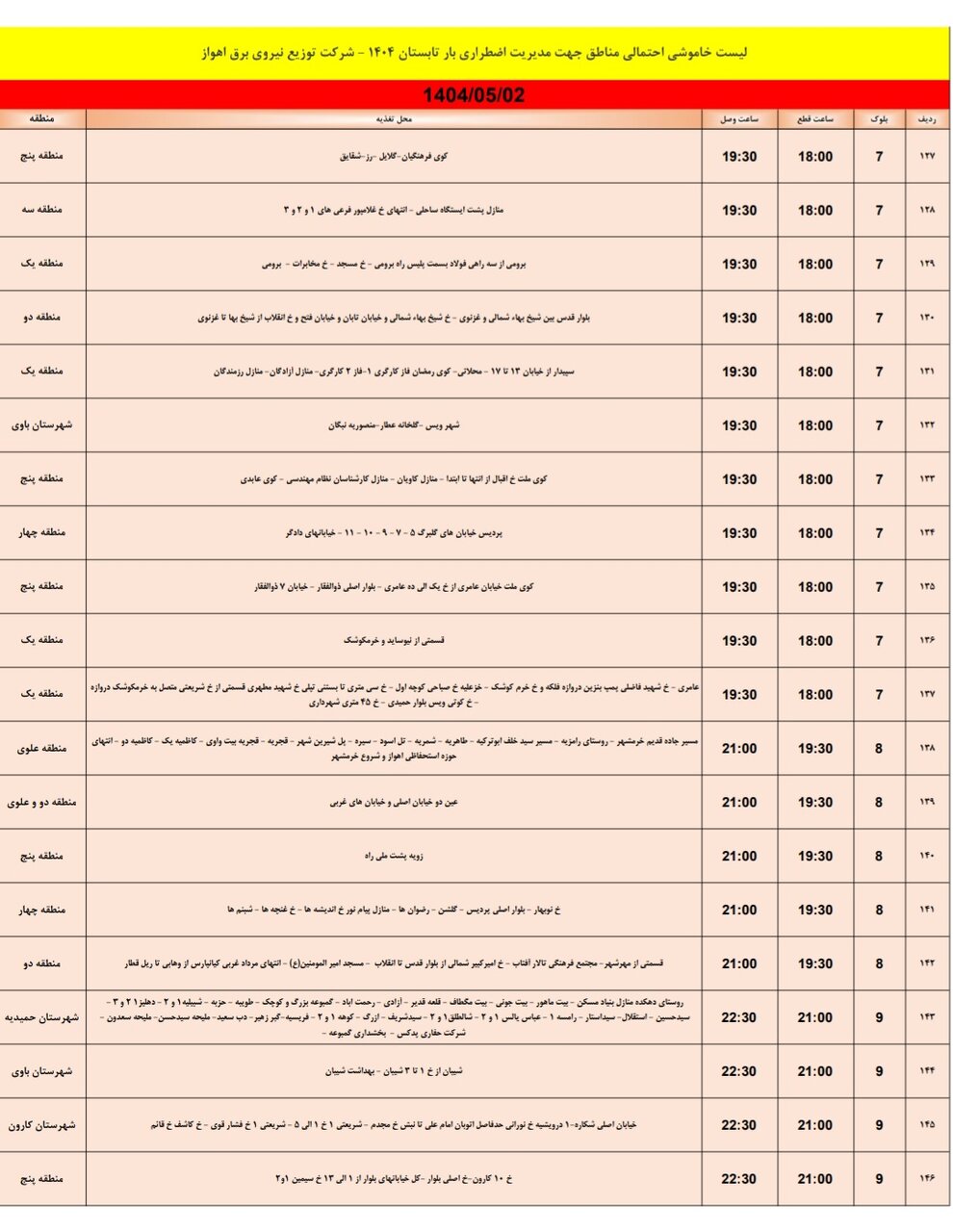جدول خاموشی برق اهواز پنجشنبه ۲ مرداد