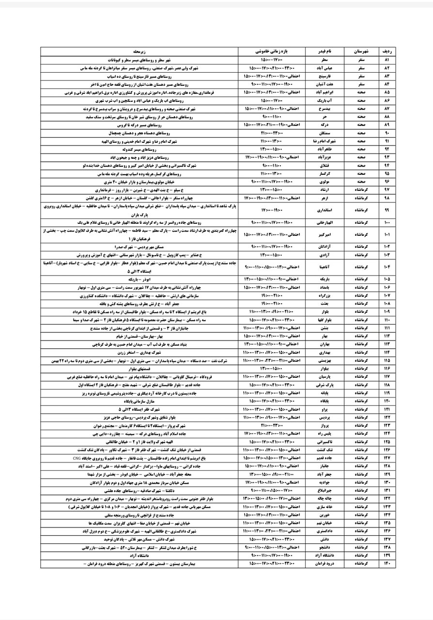 برنامه قطعی برق کرمانشاه امروز پنجشنبه دوم مرداد + لیست مناطق