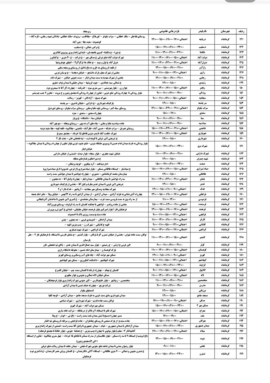 برنامه قطعی برق کرمانشاه امروز پنجشنبه دوم مرداد + لیست مناطق