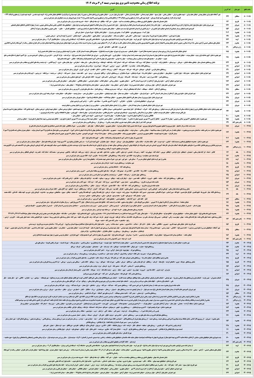 برنامه قطعی برق خراسان شمالی امروز پنجشنبه ۲ مرداد + جدول
