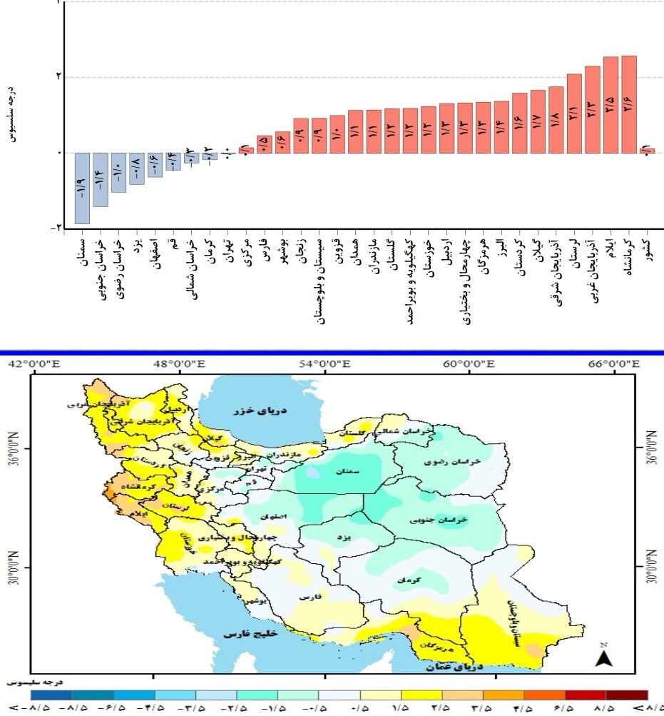 جزئیات جدیدترین پیش بینی بارش ها و دمای هوا در ایران / گرمای هوا در مرداد اوج میگیرد