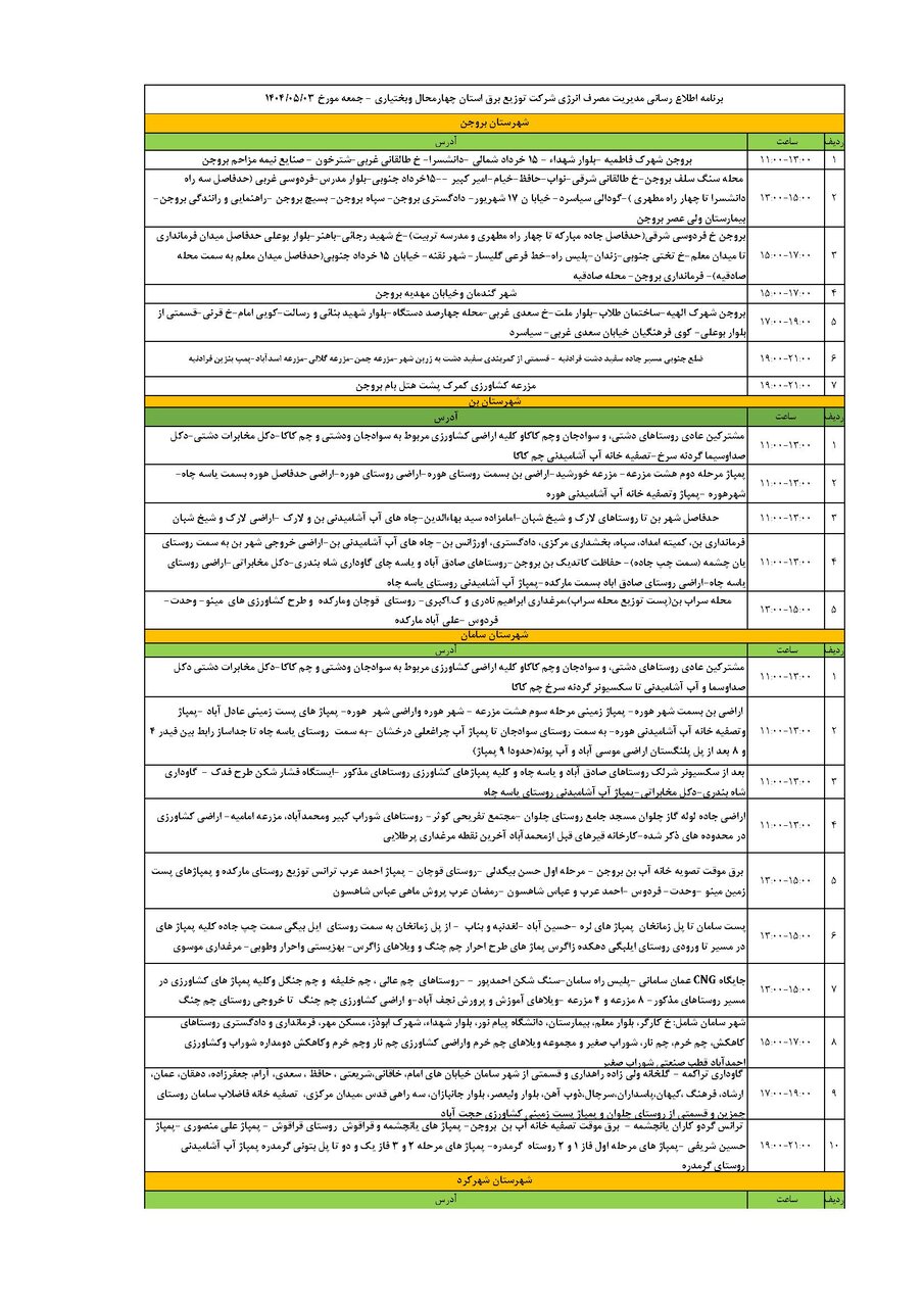 برنامه قطعی برق چهارمحال‌ و بختیاری‌ جمعه ۳ مرداد + جدول