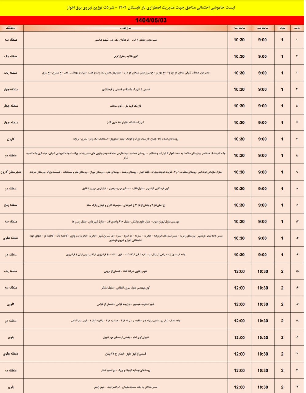 جدول خاموشی برق اهواز جمعه ۳ مرداد