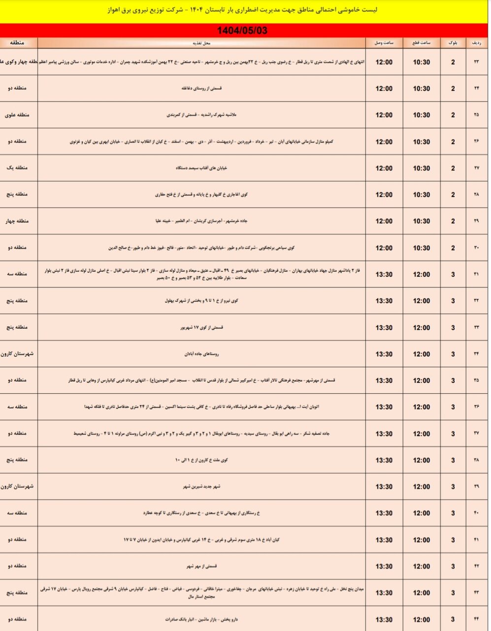 جدول خاموشی برق اهواز جمعه ۳ مرداد