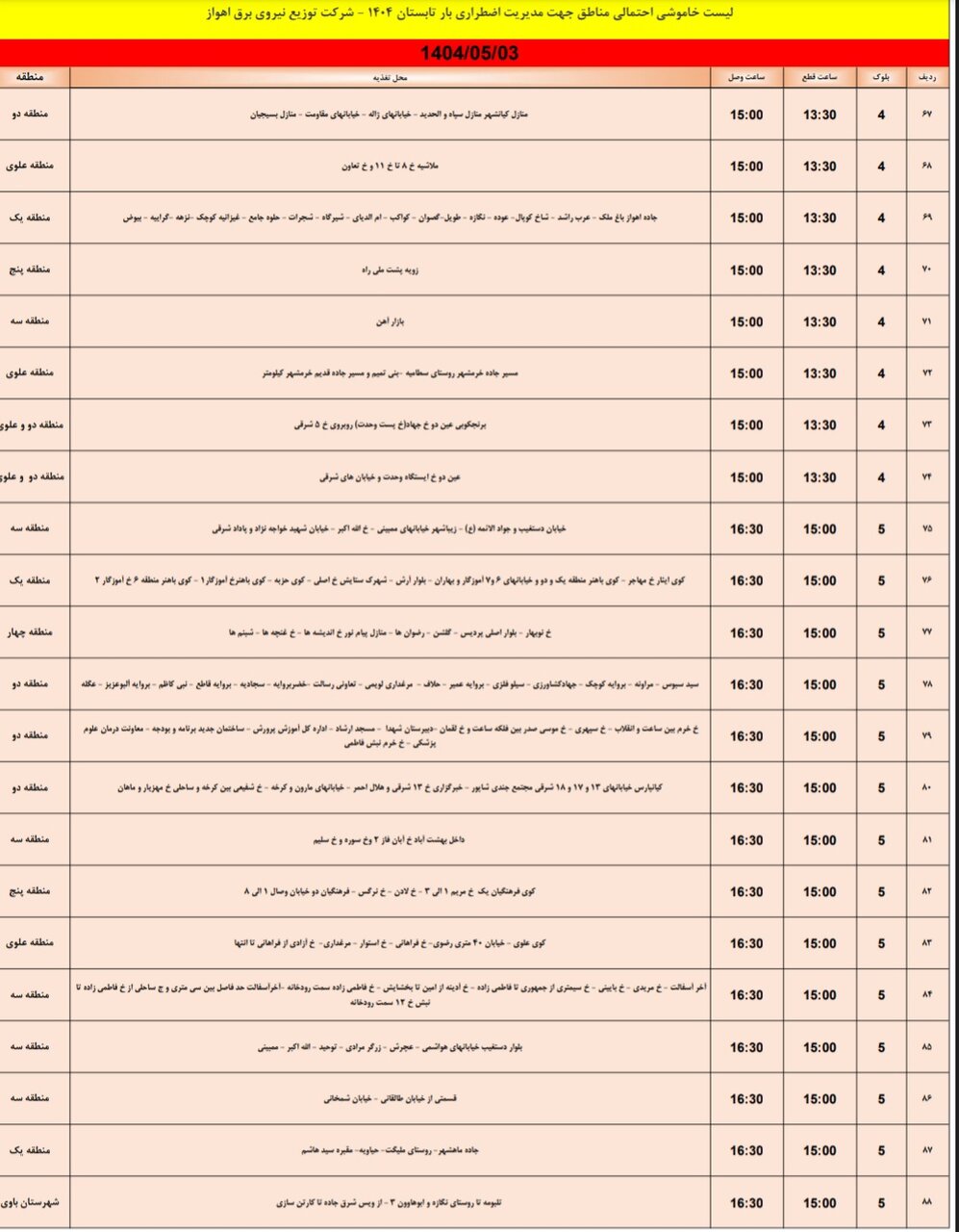 جدول خاموشی برق اهواز جمعه ۳ مرداد