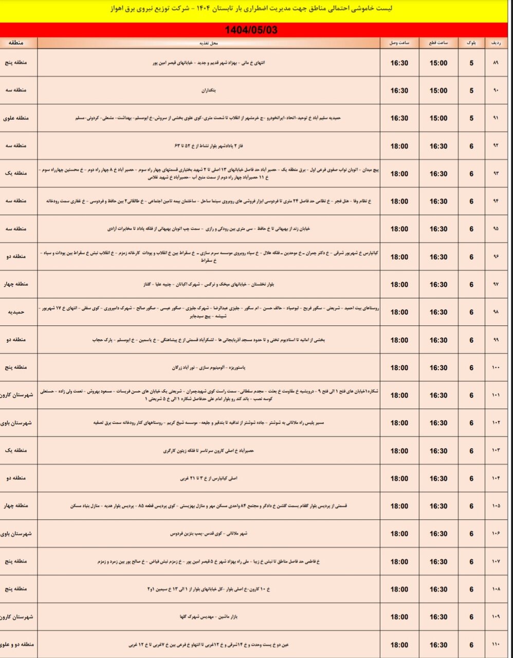 جدول خاموشی برق اهواز جمعه ۳ مرداد