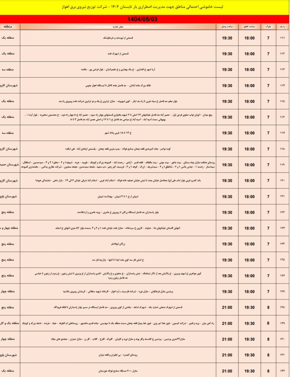 جدول خاموشی برق اهواز جمعه ۳ مرداد