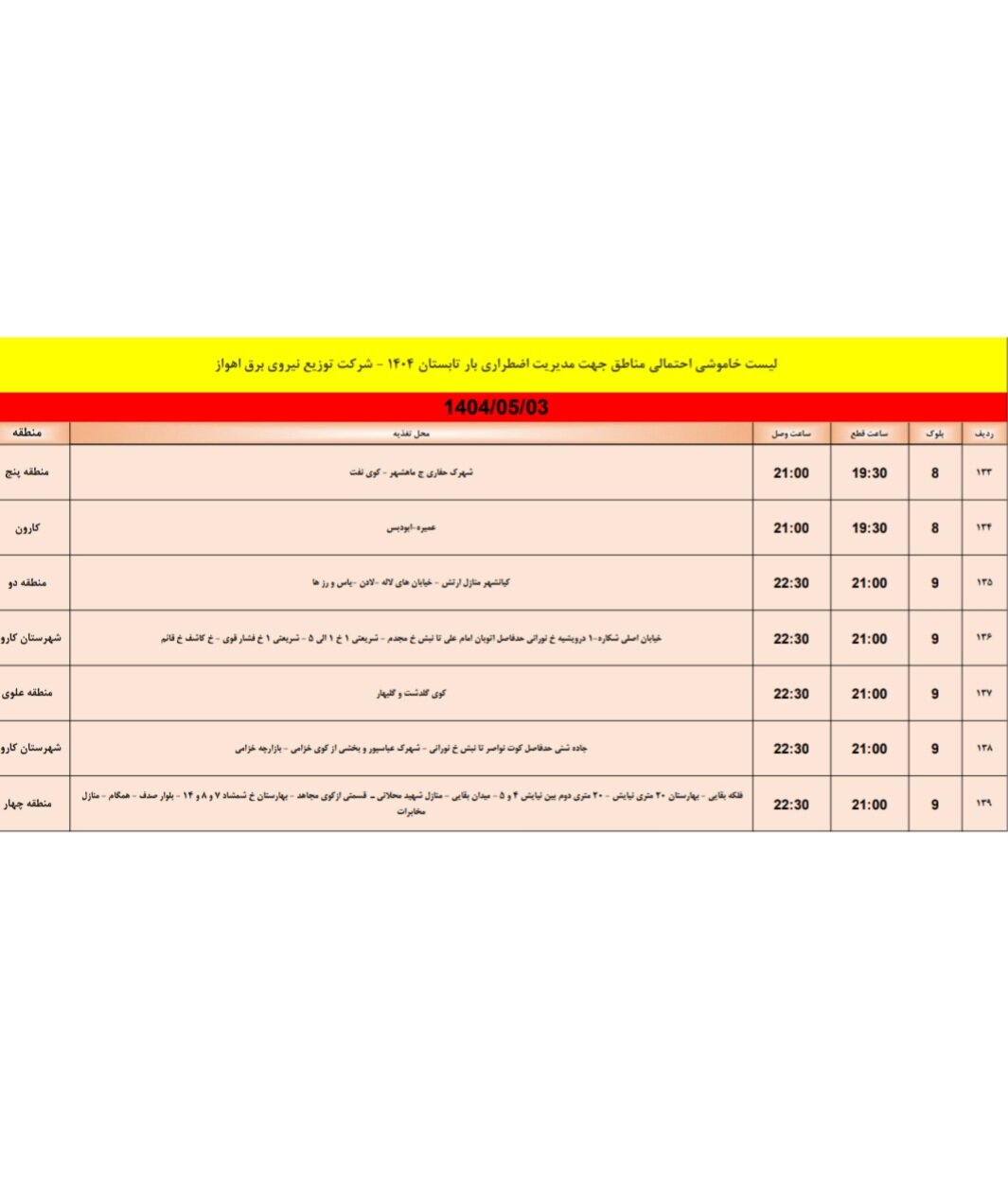 جدول خاموشی برق اهواز جمعه ۳ مرداد