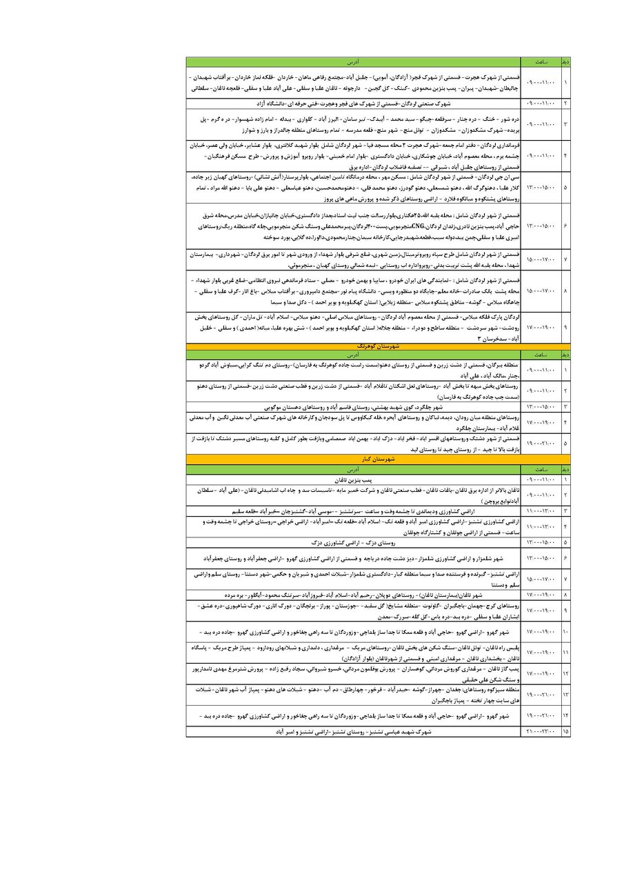 برنامه قطعی برق چهارمحال‌ و بختیاری‌ شنبه ۴ مرداد + جدول
