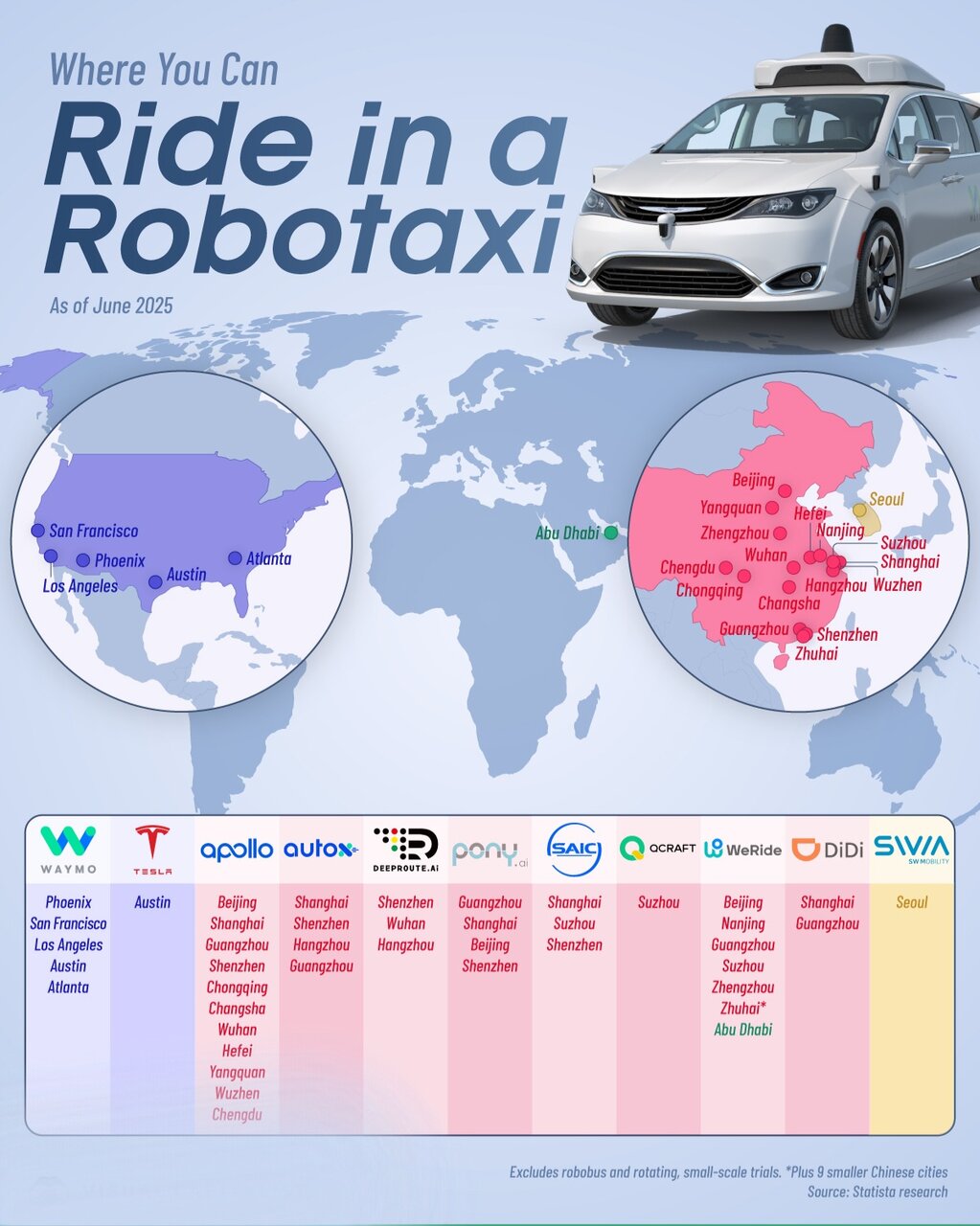 پیشتازی چین و آمریکا در خدمات رباتاکسی ۲۰۲۵ + اینفوگرافی