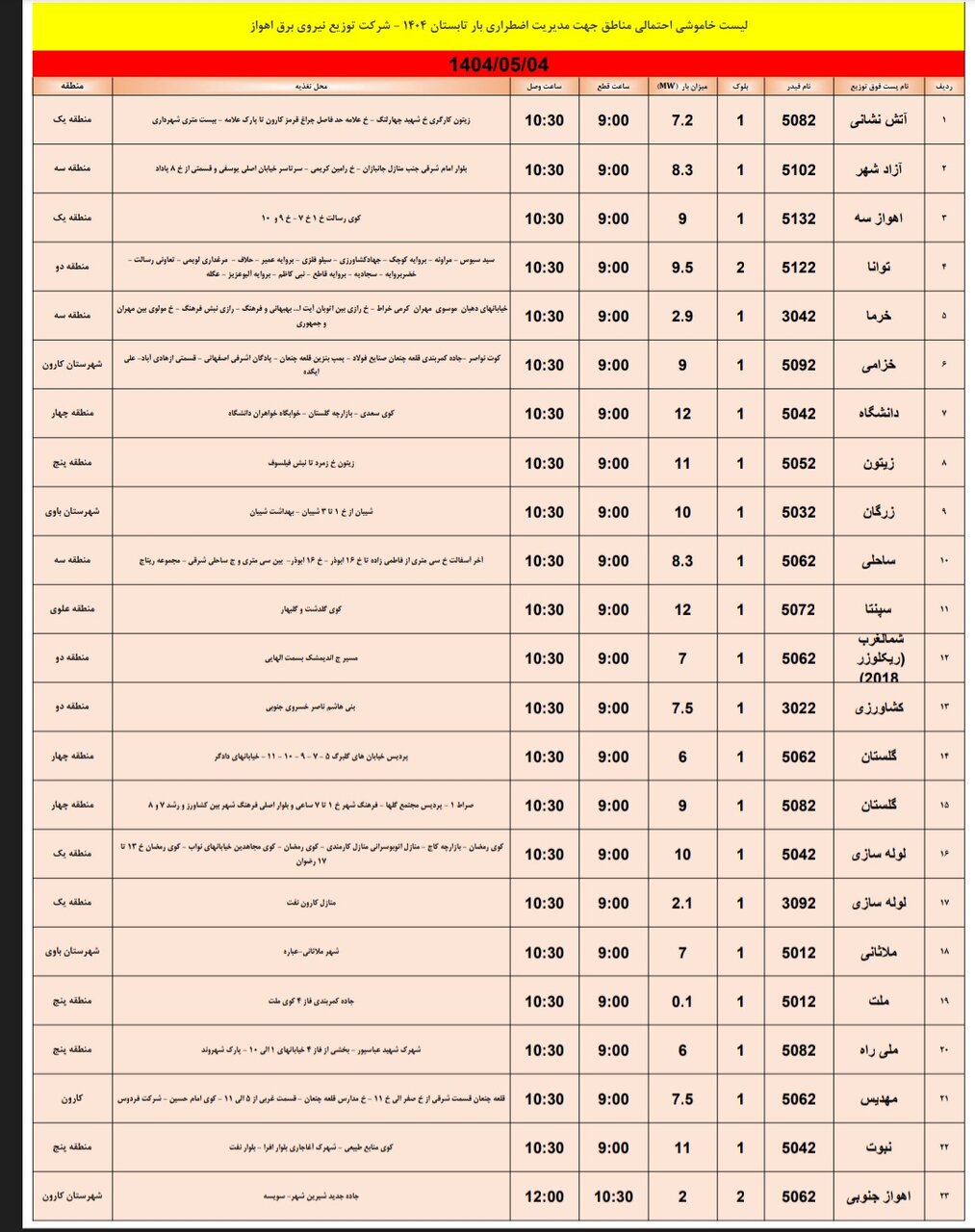 جدول خانوشی برق اهواز شنبه ۴ مرداد