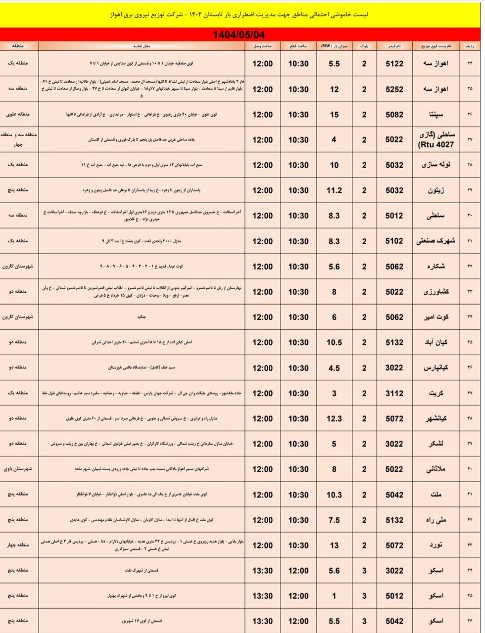جدول خانوشی  برق اهواز شنبه ۴ مرداد
